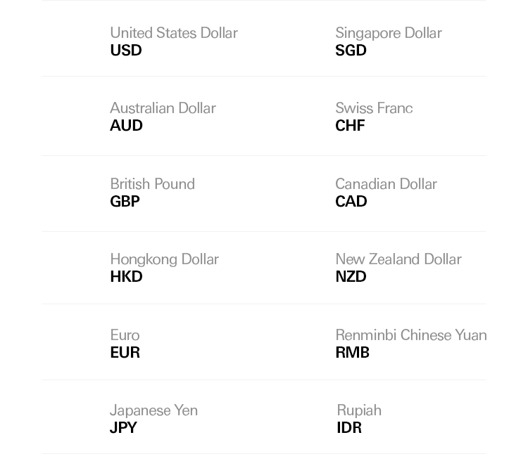 12 currencies: USD, SGD, AUD, CHF, FBP, CAD, HKD, NZD, EUR, RMB, JPY, IDR.