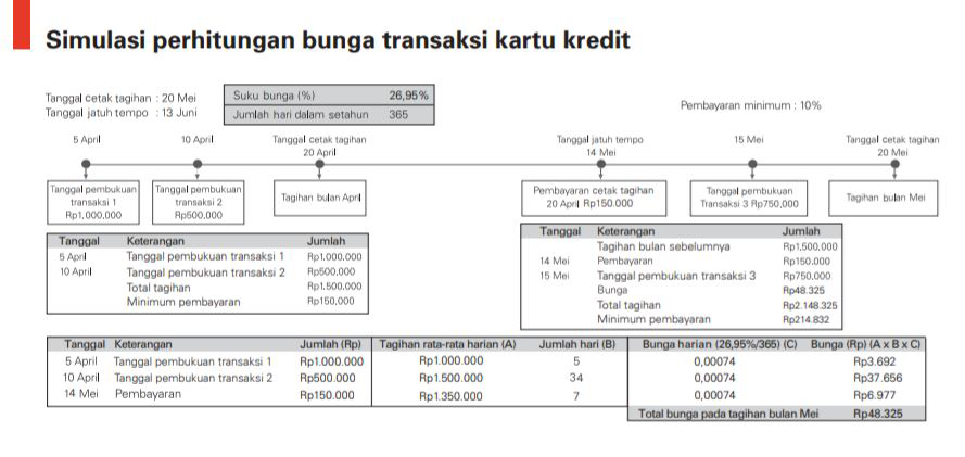 en explanation of interest simulation of HSBC Cash Back credit card.