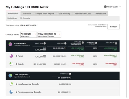 Wealth Dashboard