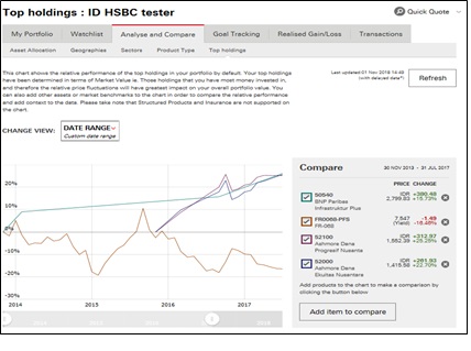 Wealth Dashboard